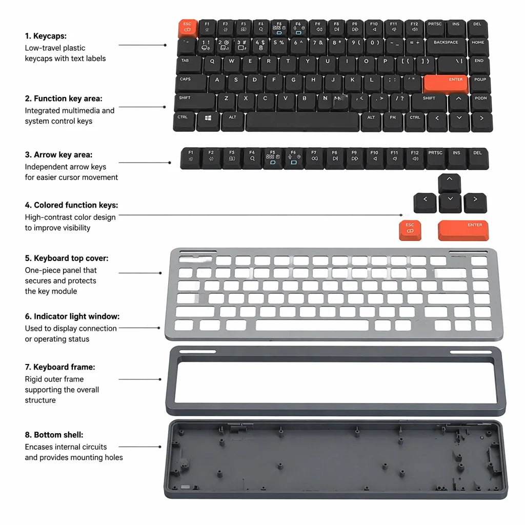 Low Profile Keyboard — 84 Keys, Aluminium
