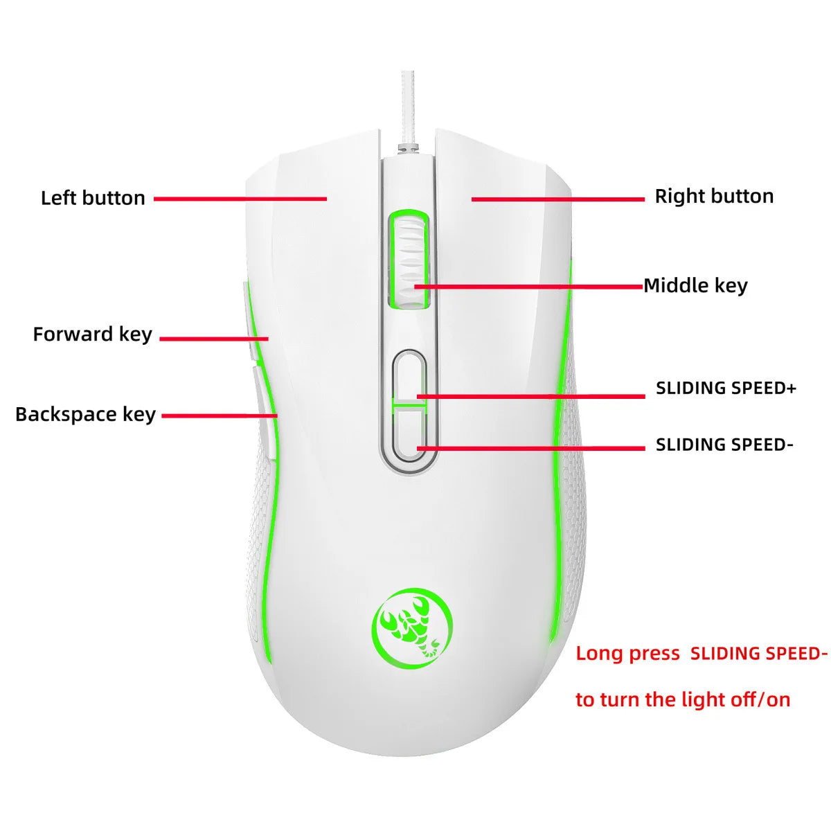 A869 Wired Mouse — 6 Buttons, 6400 DPI