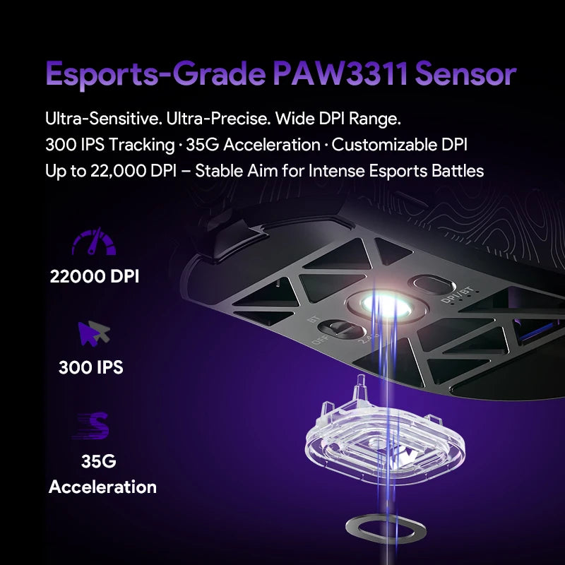 Tri-Mode Wireless Mouse — 22,000 DPI