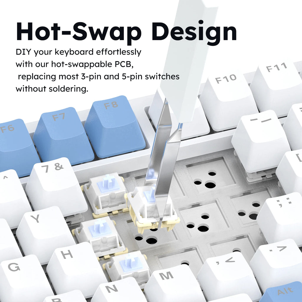Custom 75% Keyboard — Pre-Lubed Linears