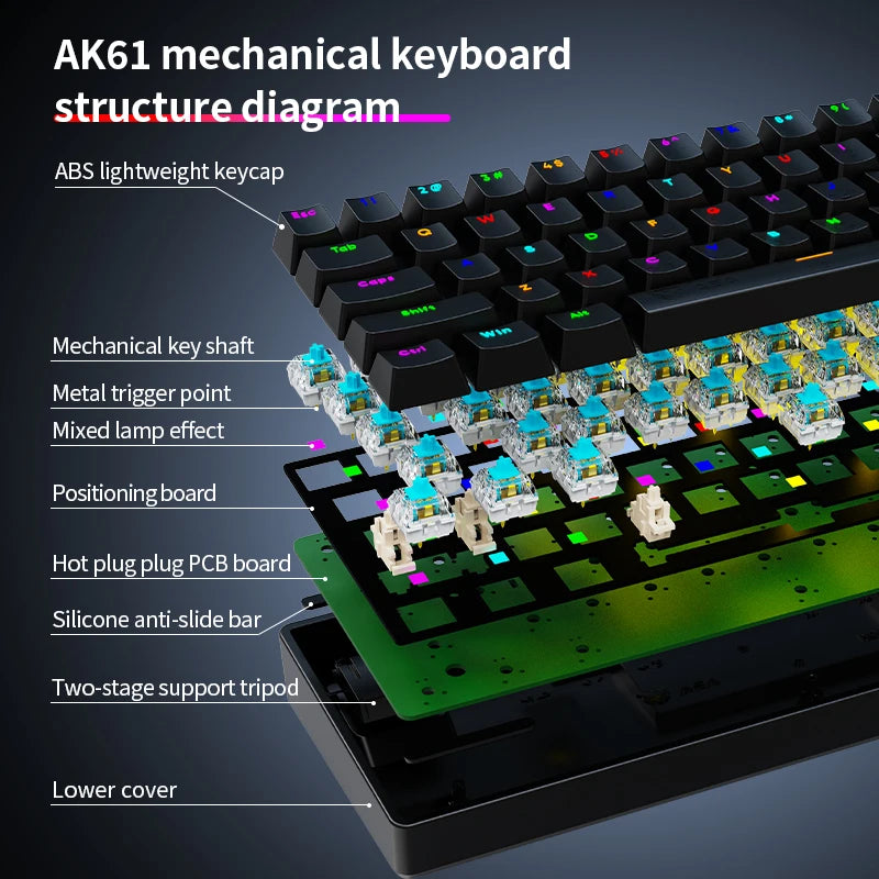 AK61 — Classic 60% Mechanical Keyboard