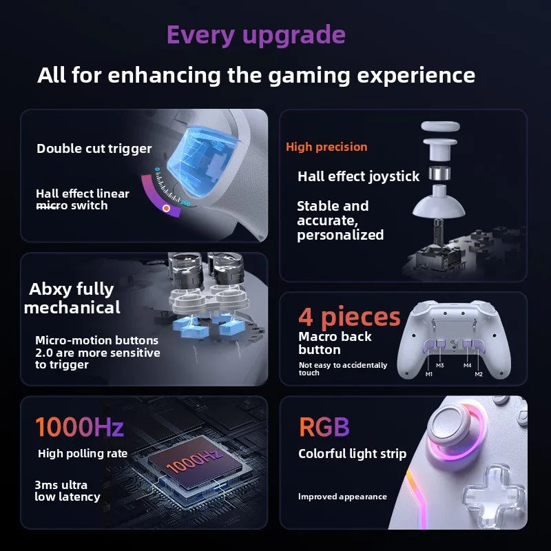 EasySMX X20 — Controller with Mechanical Buttons