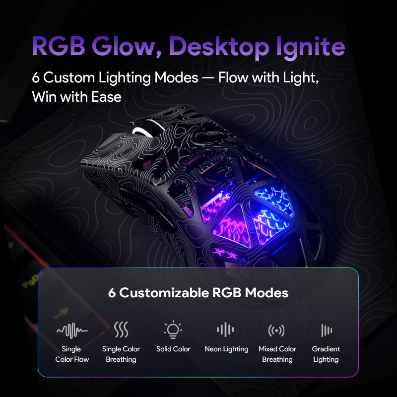 Tri-Mode Wireless Mouse — 22,000 DPI