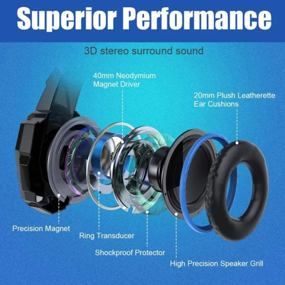 G9000 Gaming Headset — Deep Bass, Glowing Earcups